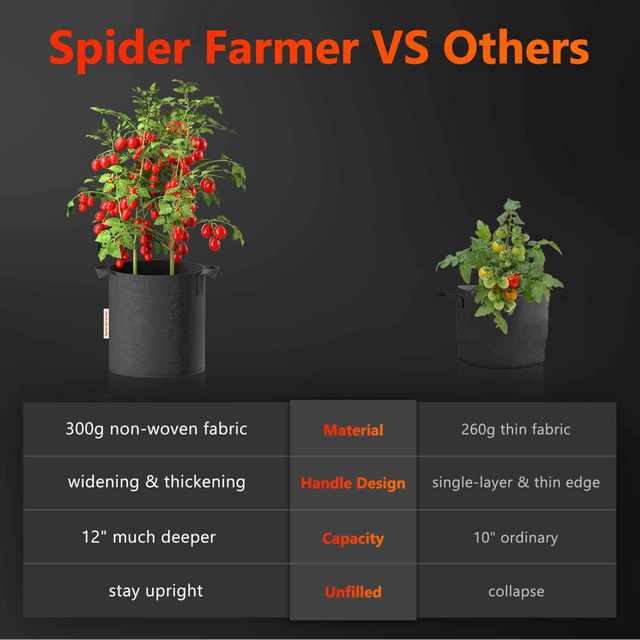 Spider Farmer Root Boosting Grow Bag 22 Litre (5 Pack)