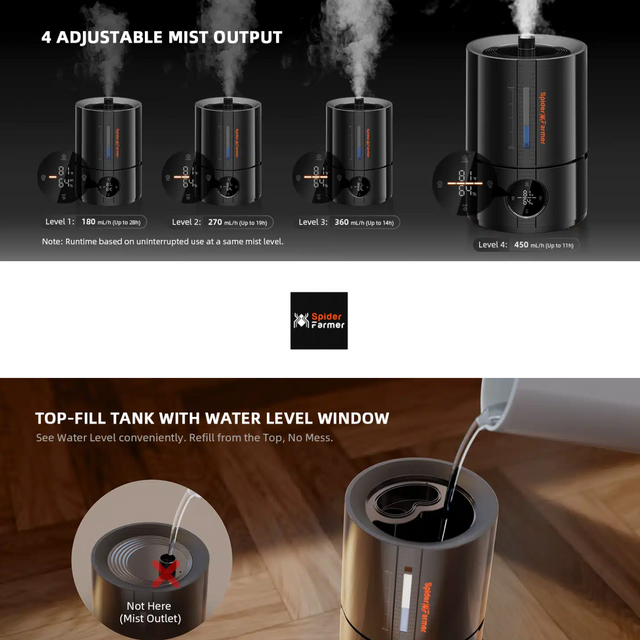 Spider Farmer 5L Cool Mist Humidifier