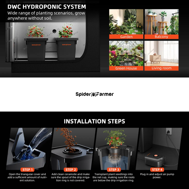 Spider Farmer DWC system with AC5 Smart Controller - 2 Plant System.
