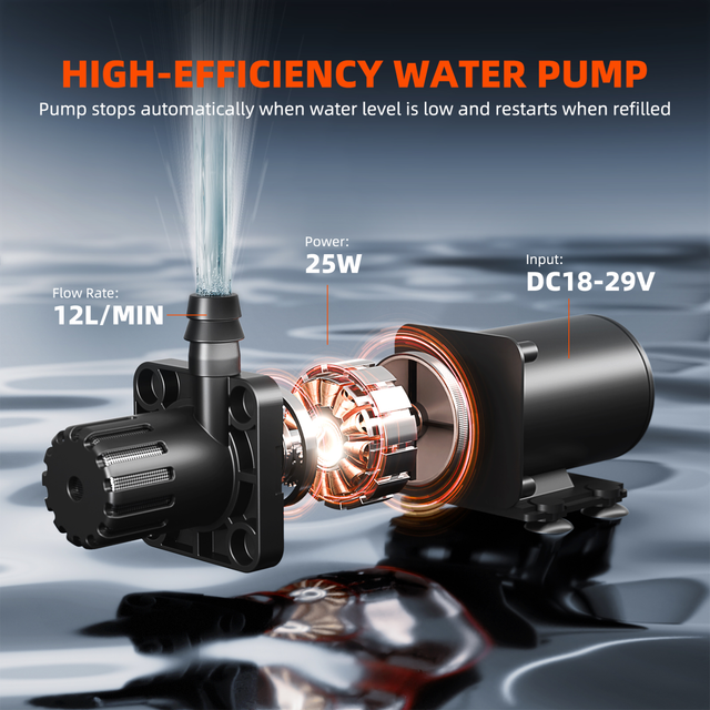 Spider Farmer Smart Watering System with AC5 Smart Plug