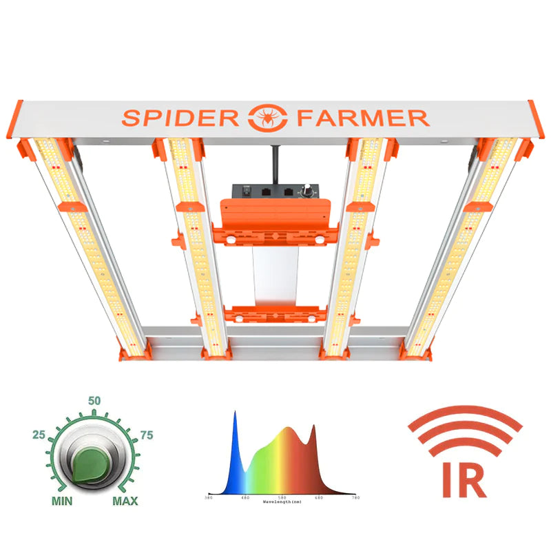 Stealth Pro LED Grow Tent Kit Spider Farmer G3000