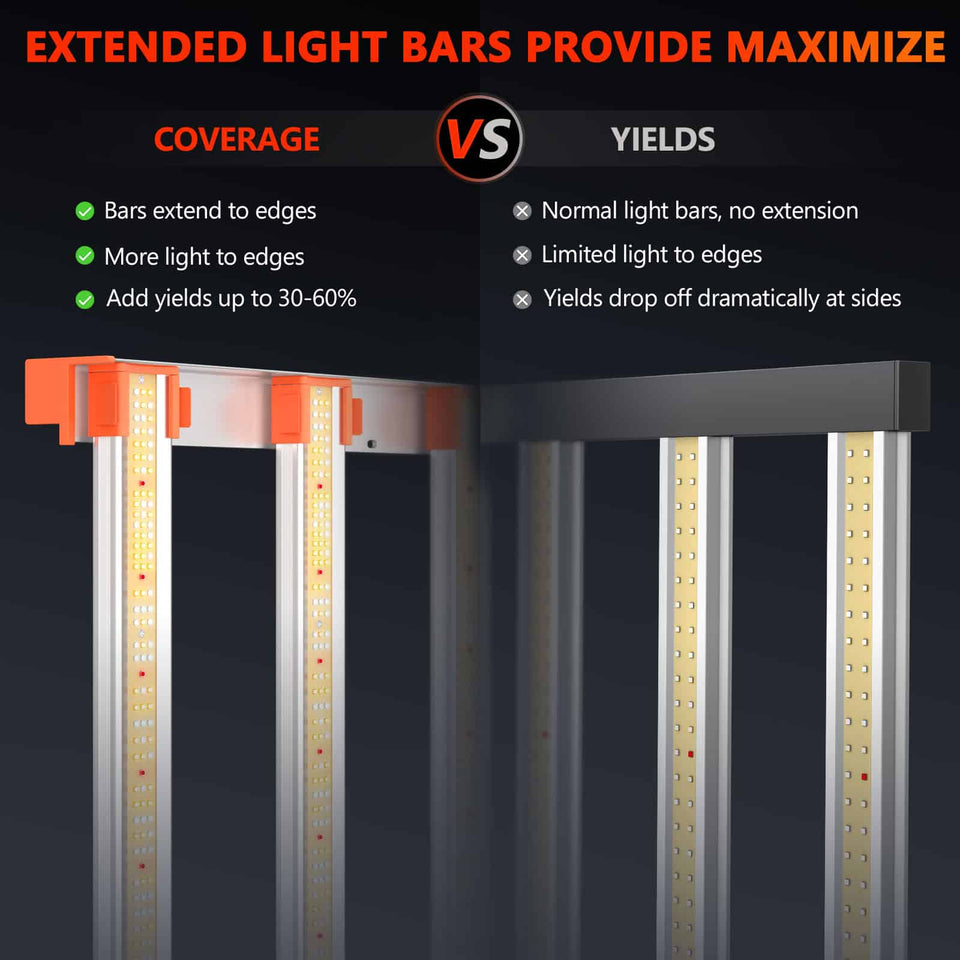 Spider Farmer G8600 860w LED Grow Light vs Other LED Grow Lights