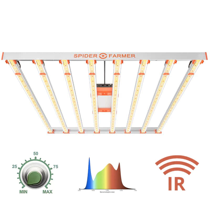 Spider Farmer G8600 860w LED Grow Light
