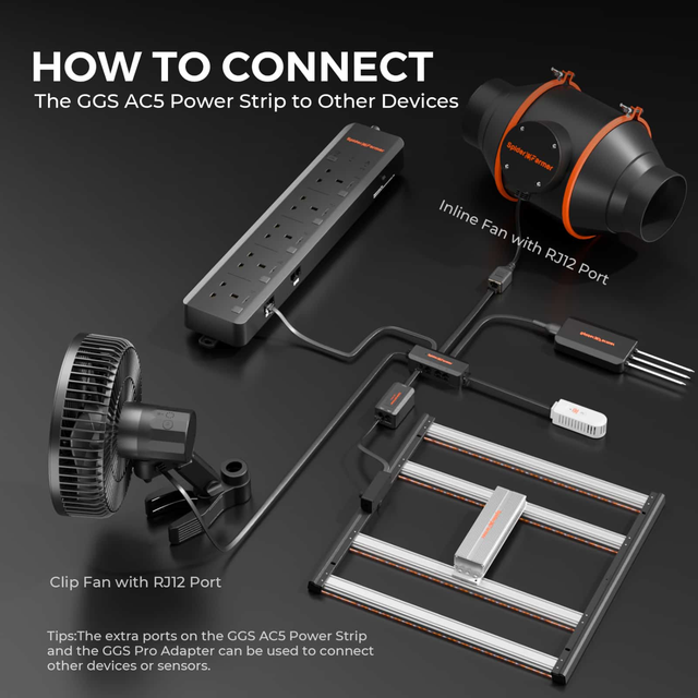 GGS ACS Power Strip with various components on a dark background