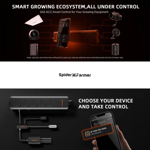 Spider Farmer GGS AC5 Power Strip with Smart Control