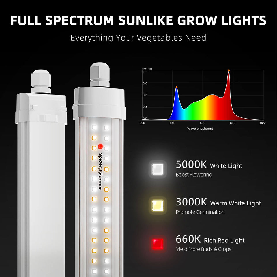 Spider Farmer Glow80 LED Grow Light Full Spectrum