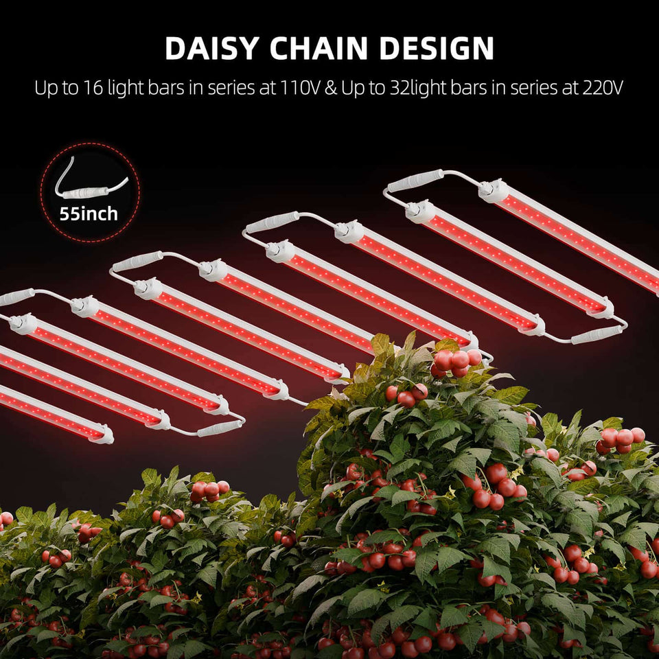 Spider Farmer GlowR40 LED Grow Light Daisy Chain