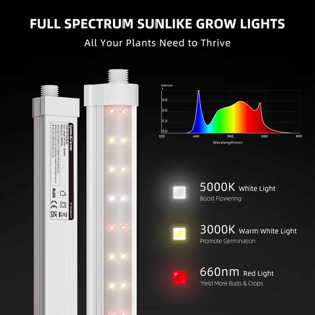 Spider Farmer Glowbar20 LED Grow Light Strips (2ft Version)