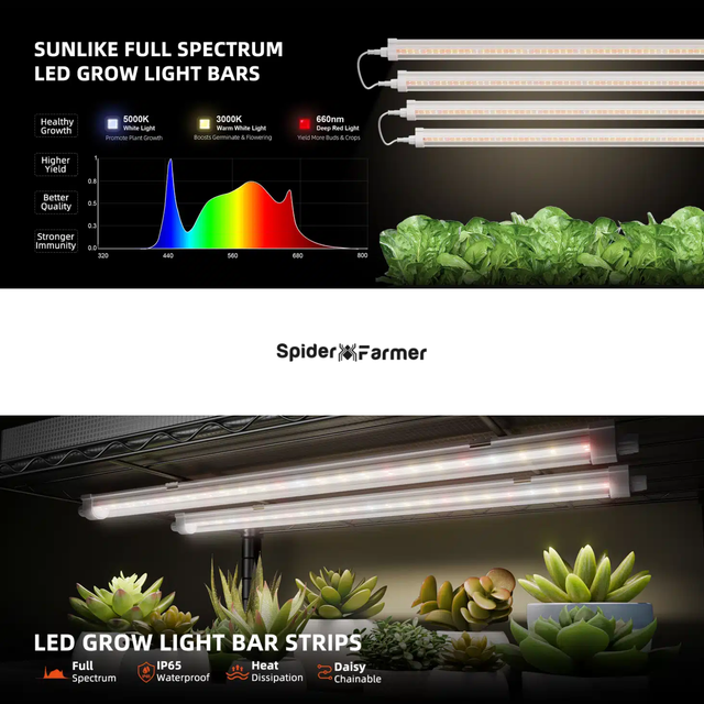 Spider Farmer Glowbar25 LED Grow Light Strips (3ft Version)