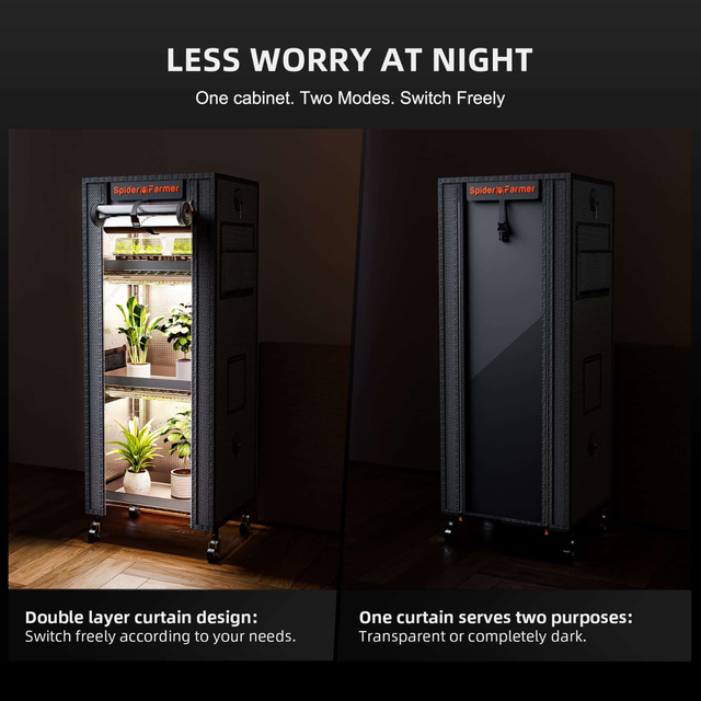 The Spider Farmer 3 Shelf Plant Stand.