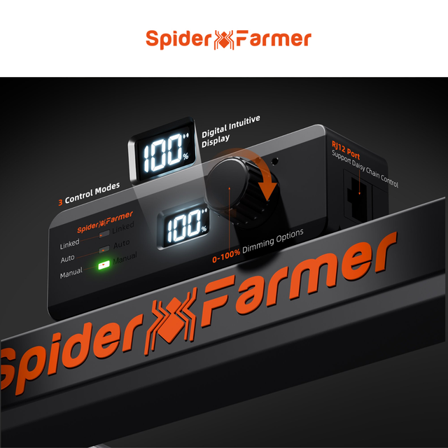 Spider Farmer SE1500 EVO SMART LED Grow Light 150w