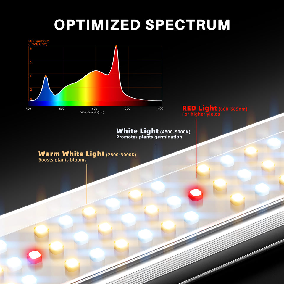 Spider Farmer SE3000 EVO LED Grow Light 300w Full Spectrum