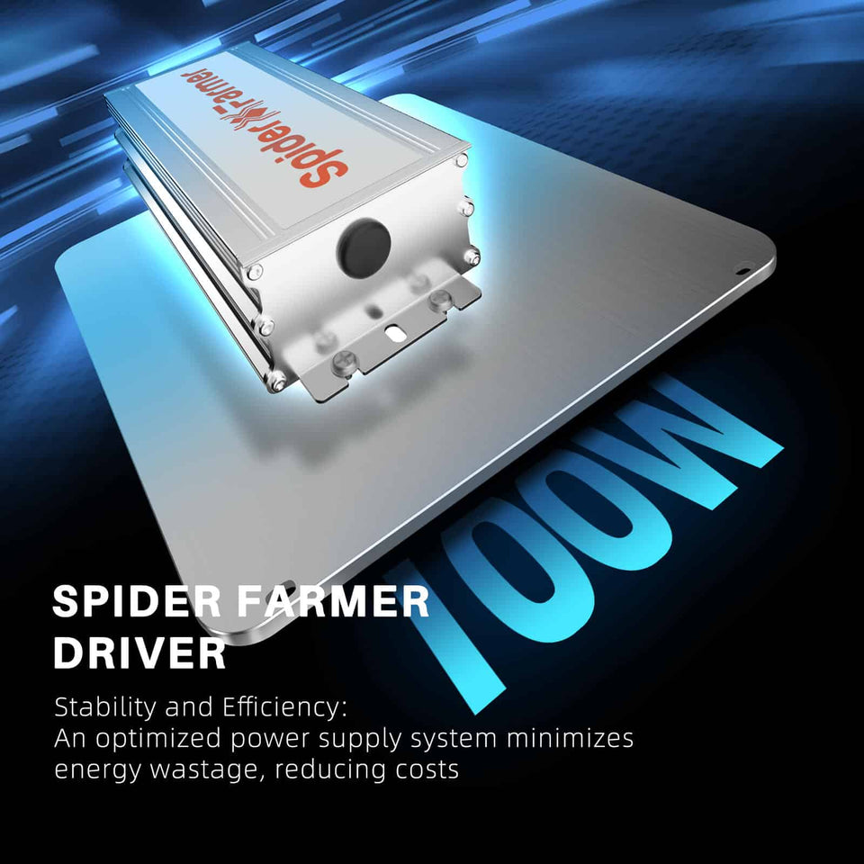 Spider Farmer SF1000 EVO LED Grow Light Driver