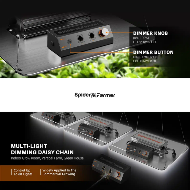 Spider Farmer SF1000 LED Grow Light