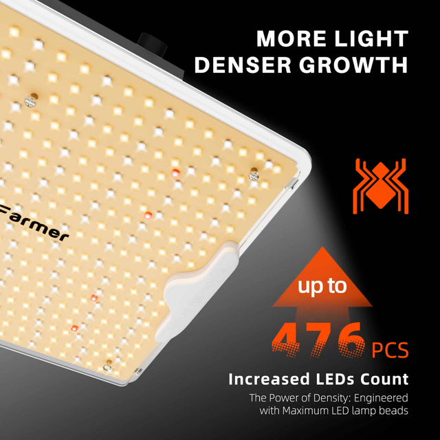Spider Farmer SF1000D LED Grow Light