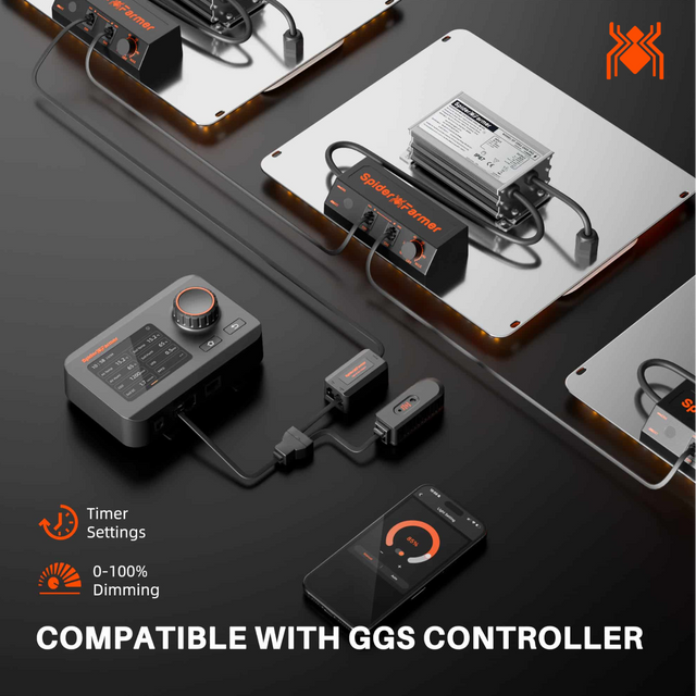 Spider Farmer SF1000D LED Grow Light