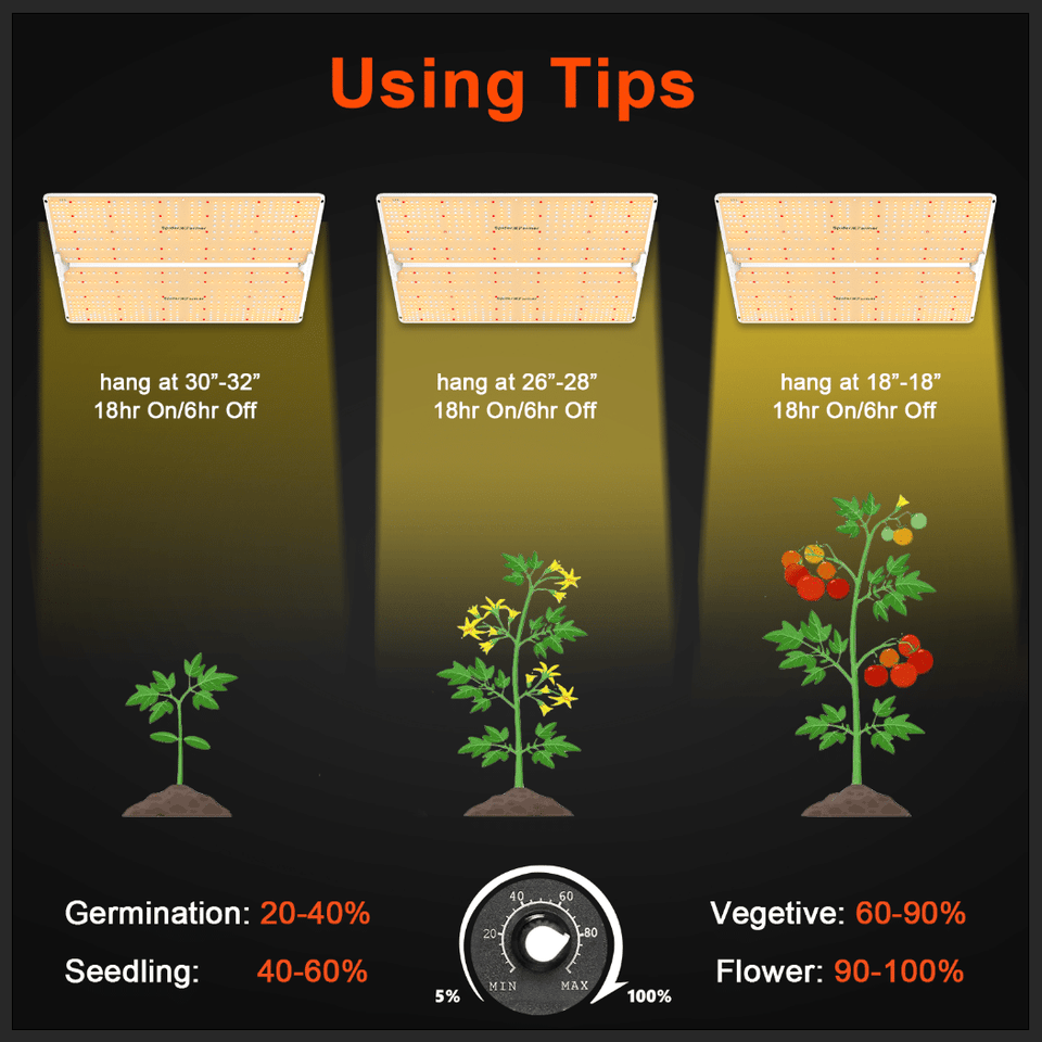 Spider Farmer SF4000 LED Grow Light Usage Tips