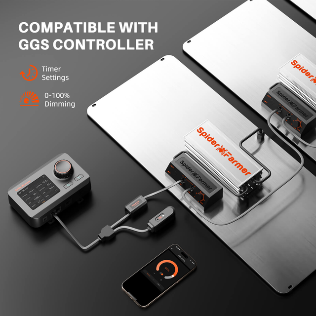 Spider Farmer controller and equipment with text indicating compatibility with GGS controller.