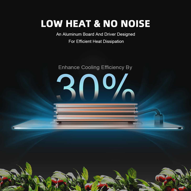 Aluminum board and driver for efficient heat dissipation with text on a dark background
