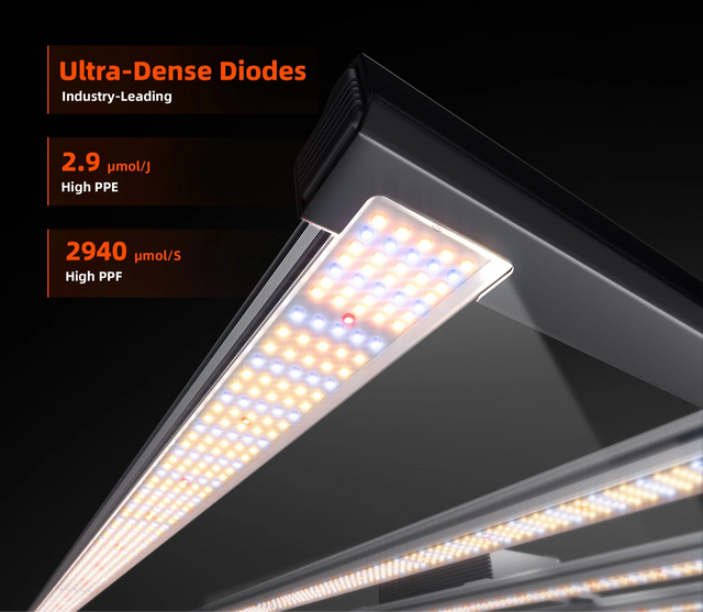 Spider Farmer G1000w LED Grow Light 1000w Dense Diodes