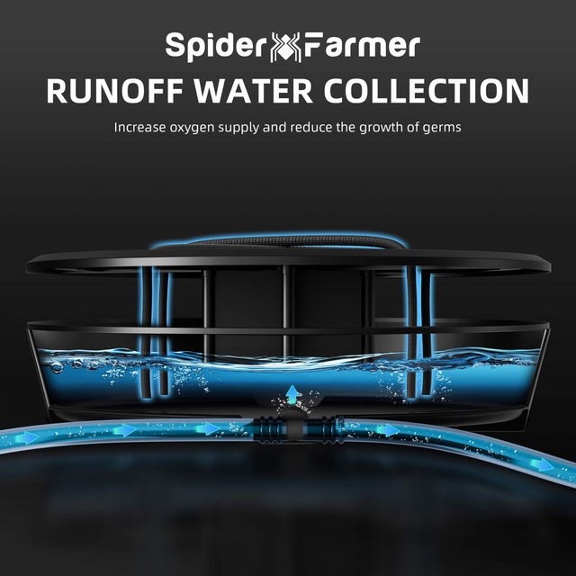 Spider Farmer Self Watering System -  4 Plant Set Up