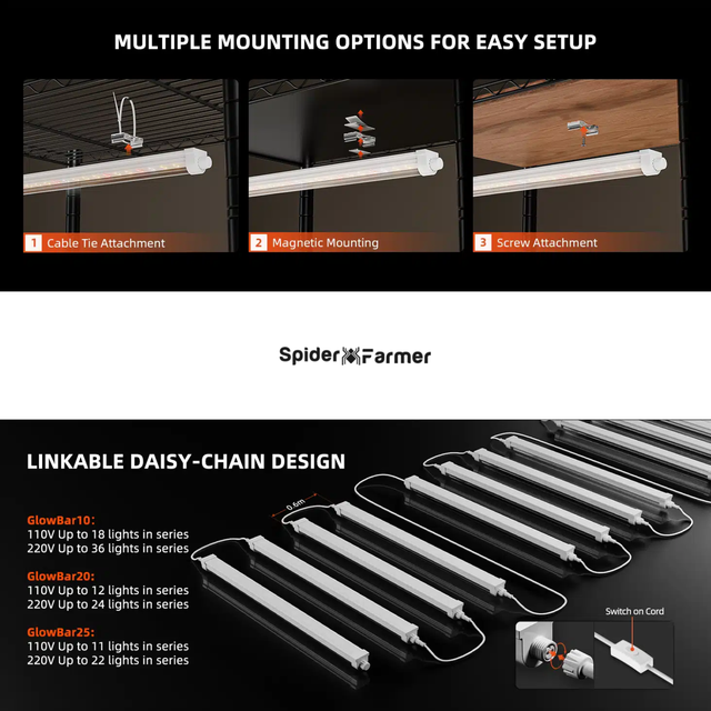 Spider Farmer Glow Bar 10 LED Grow Light Strips (1 Foot Version)