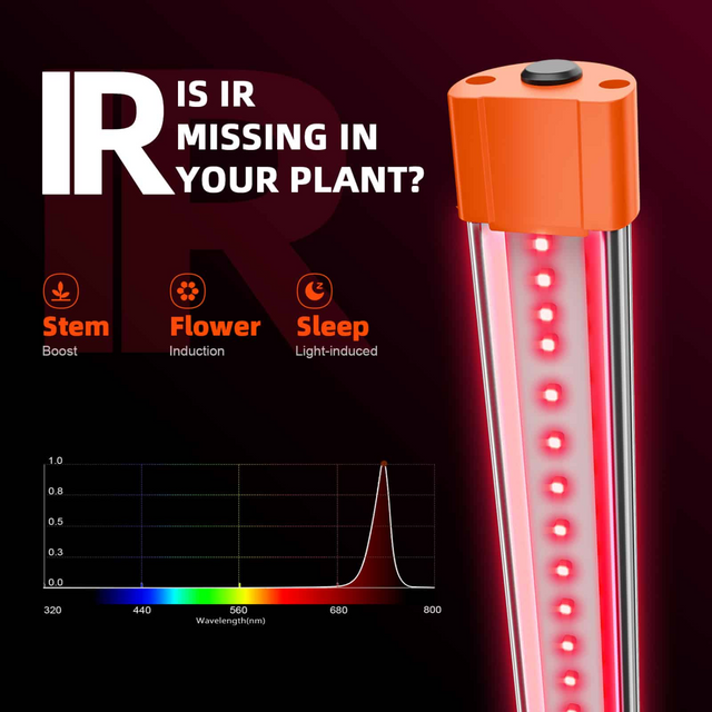 Spider Farmer UV30 & IR16 Flavour Set (UV & IR)