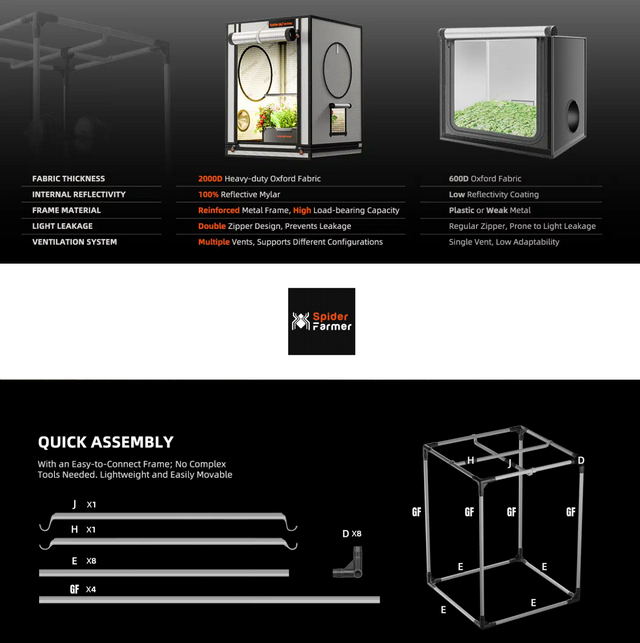 Spider Farmer Stealth Grow Tent - 0.6m x 0.6m x 0.8m