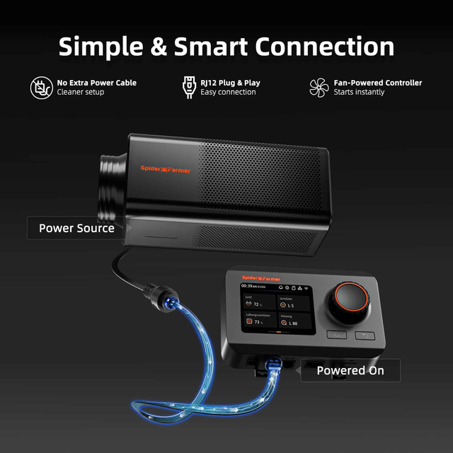 Spider Farmer 2-In-1 Ventilation System with GGS Controller