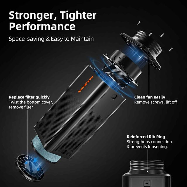 Spider Farmer 2-In-1 Ventilation System with GGS Controller