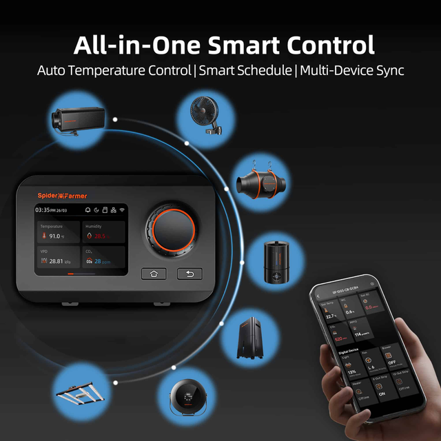Spider Farmer 2-In-1 Ventilation System with GGS Controller