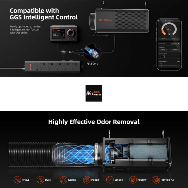 Spider Farmer 2-In-1 Ventilation System with GGS Controller