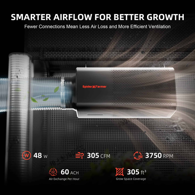 Spider Farmer 2-In-1 Ventilation System with Speed Controller