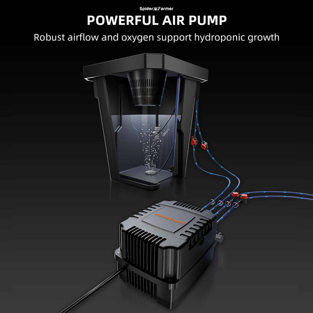 Spider Farmer DWC Hydroponics -  4 Plant System