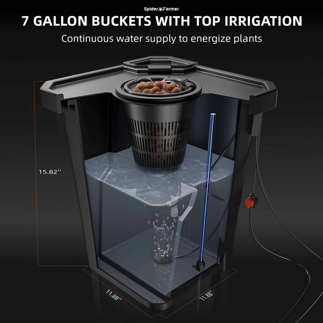 Spider Farmer DWC Hydroponics -  4 Plant System