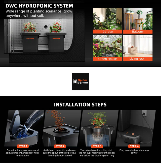 Spider Farmer DWC Hydroponics -  4 Plant System