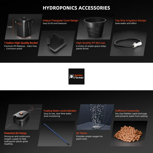 Spider Farmer DWC Hydroponics -  4 Plant System