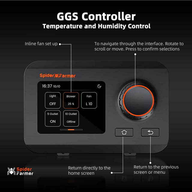 Spider Farmer 4" Smart Ventilation Kit with GGS Controller