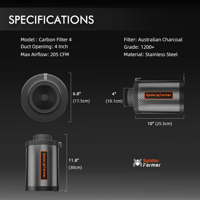 Spider Farmer 4" Smart Ventilation Kit with GGS Controller
