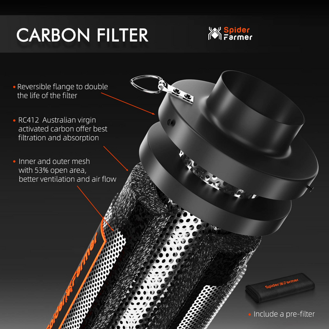 Spider Farmer 4" Smart Ventilation Kit with GGS Controller