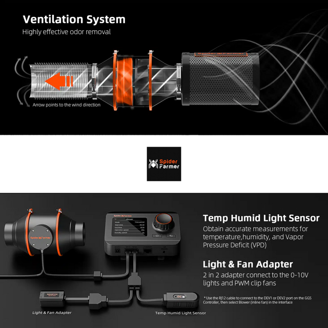Spider Farmer 4" Smart Ventilation Kit with GGS Controller