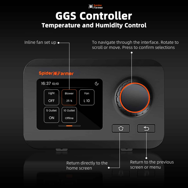 Spider Farmer 6" Inline Fan with GGS Controller