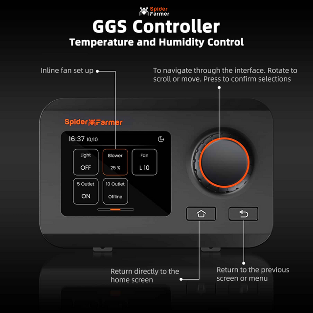 Spider Farmer 4" Inline Fan with GGS Controller