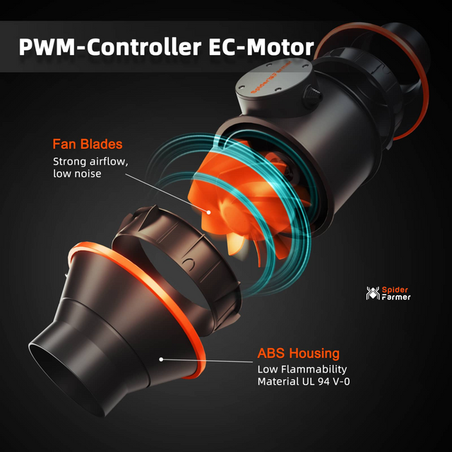 Spider Farmer 6" Inline Fan with Speed Controller