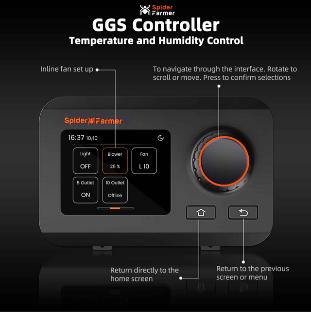 Spider Farmer 6" Smart Ventilation Kit with GGS Controller