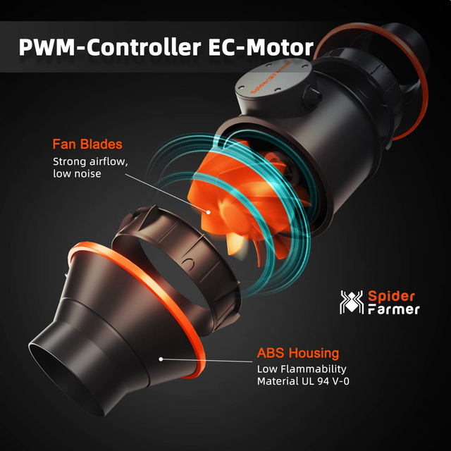 Spider Farmer 6" Smart Ventilation Kit with GGS Controller