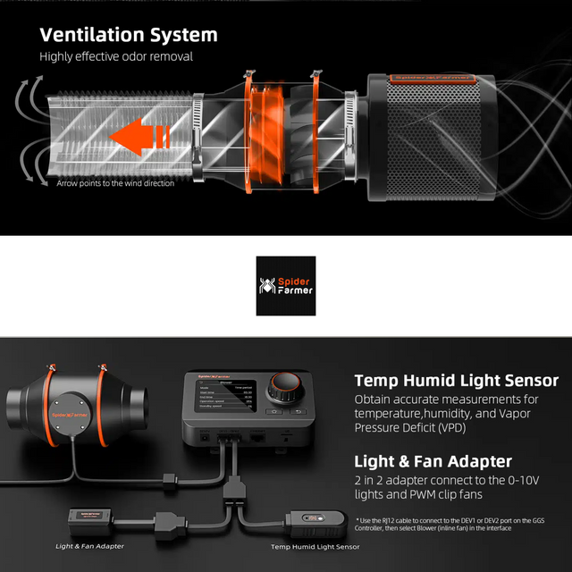 Spider Farmer 6" Smart Ventilation Kit with GGS Controller