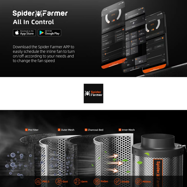 Spider Farmer 6" Smart Ventilation Kit with GGS Controller