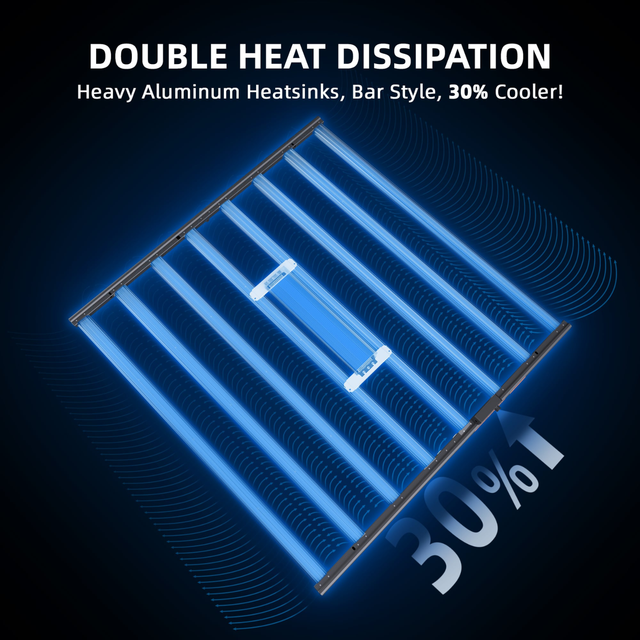 Spider Farmer G1000w SMART LED Grow Light 1000w