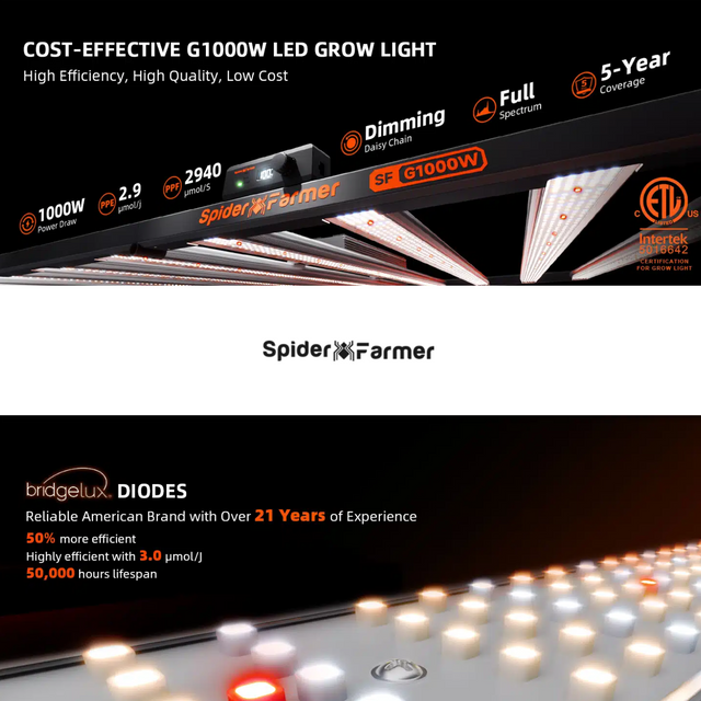 Spider Farmer G1000w SMART LED Grow Light 1000w